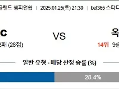 1월 25일 잉글랜드 챔피언쉽 스토크C vs 옥스퍼드