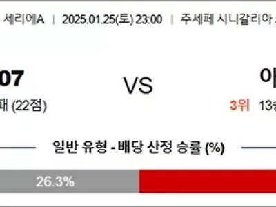 1월 25일 세리에A 코모1907 vs 아탈란타