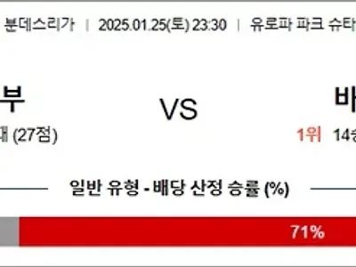 1월 25일 분데스리가 프라이부 vs 바이뮌헨
