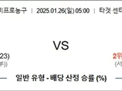 1월 26일 NBA 미네울브 vs 덴버너게