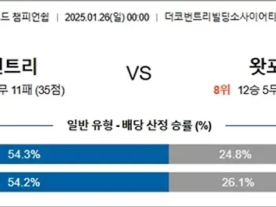 1월 26일 잉글랜드 챔피언쉽 코번트리 vs 왓포드