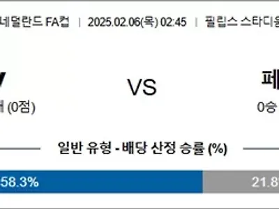 2월 06일 네덜FA컵 PSV vs 페예노르