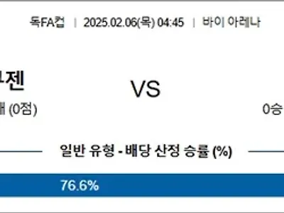 2월 06일 독일FA컵 레버쿠젠 vs 쾰른