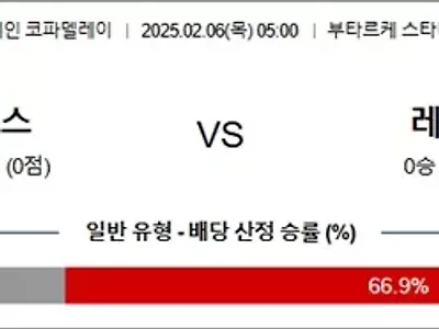 2월 06일 스페FA 레가네스 vs 레알마드