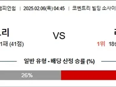 2월 06일 잉글랜드 챔피언쉽 코번트리 vs 리즈U