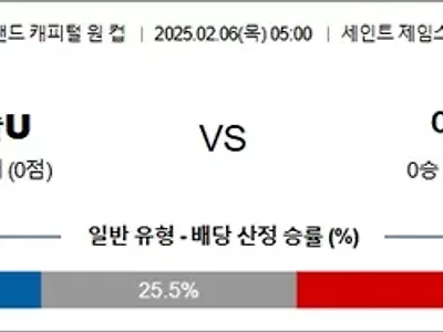 2월 06일 잉리그컵 뉴캐슬U vs 아스널