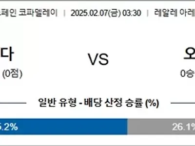 2월 07일 스페FA 소시에다 vs 오사수나