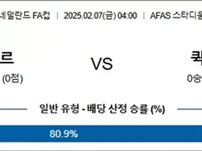 2월 07일 네덜FA컵 알크마르 vs 퀵보이스