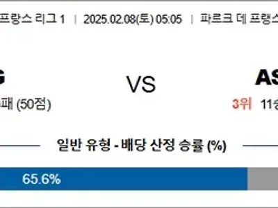 2월 08일 프리그1 PSG vs AS모나코