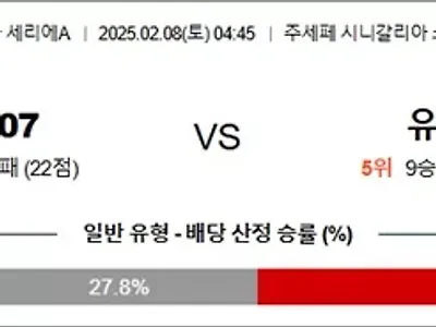 2월 08일 세리에A 코모1907 vs 유벤투스