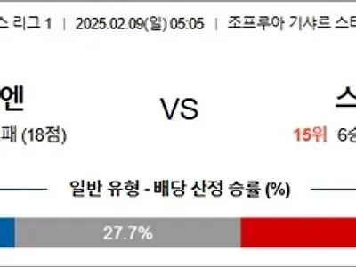 2월 09일 프리그1 생테티엔 vs 스타드렌