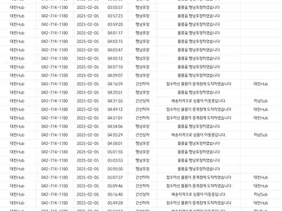 내거만 안오는 이유가 있었네