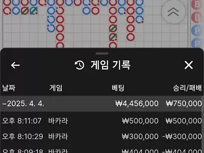 구카지노 140만원 입먹
