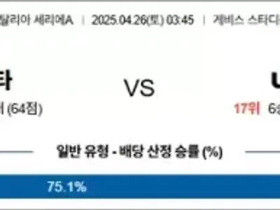 4월 26일 세리에A 아탈란타 vs US레체