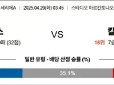 4월 29일 세리에A 엘라스 vs 칼리아리
