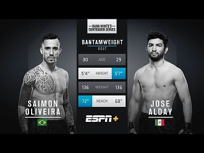 유에프씨 Saimon Oliveira's Relentless Effort Lands Him a UFC Con…