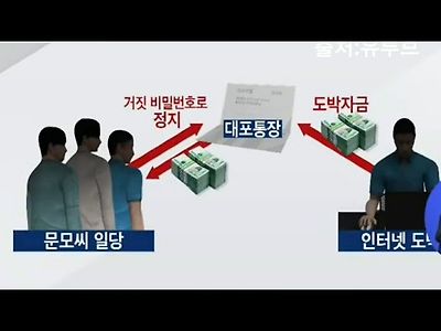 대포통장 입금된 도박자금 가지고 빤스런 후 구속