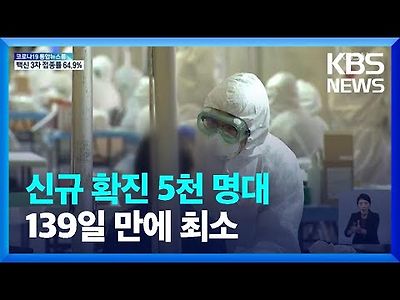 신규 확진 139일 만에 최소…8일부터 입국자 격리 해제