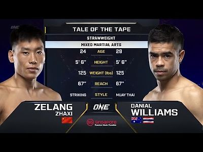 ONE Zelang Zhaxi vs. Danial Williams