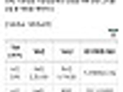 2.1% 인상 확정