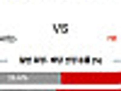 5월 25일 라리가 헤타페 vs RC셀타