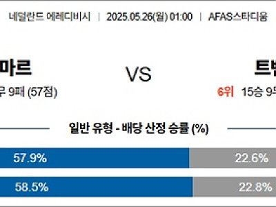 5월 26일 에레디비 알크마르 vs 트벤테