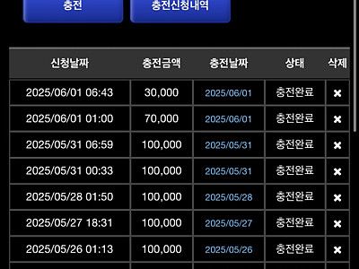 나루토카지노 후기