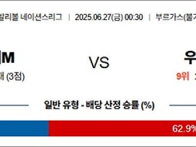 6월 27일 남자 발리볼 네이션스리그 튀르키M vs 우크라M