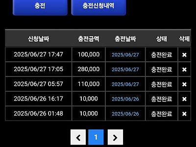 나루토카지노 충전 배팅 및 후기인증