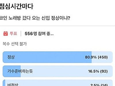 시간만 지킨다면야.. 문제될게 있나 싶네