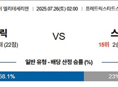 7월 26일 엘리테세 프레드릭 vs 스트룀스