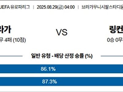 8월 29일 UEL 브라가 vs 링컨레드