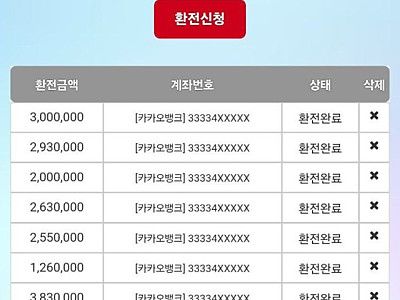 나인하우스 후기
