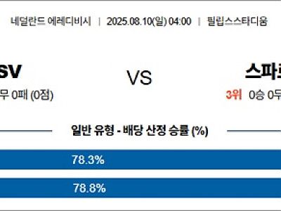 8월 10일 에레디비 PSV vs 스파로테