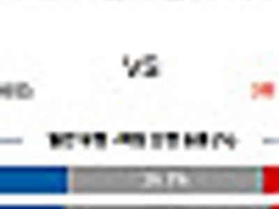 8월 18일 MLS 뉴욕시티 vs 내슈빌SC