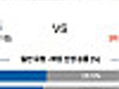 8월 22일 코파 리베르타도레스 LDU키토 vs 보타포구