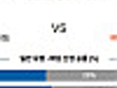 8월 23일 세리에A AS로마 vs 볼로냐