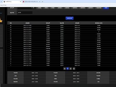 나루토카지노 후기요