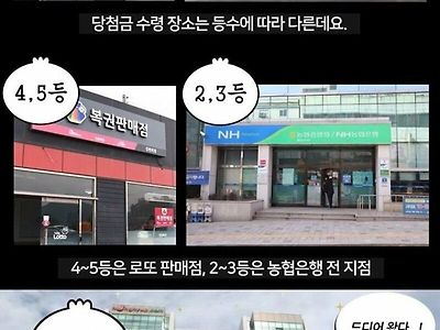 로또 1등 당첨 되면 가장 먼저 해야 되는 것