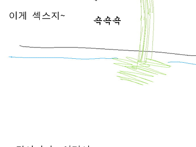 하루종일 섹스하는 남자