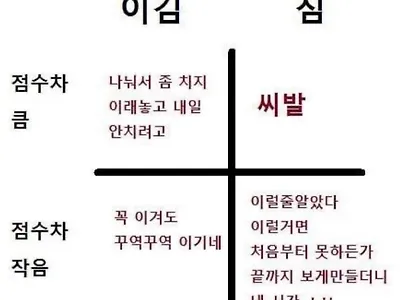 야구 덕후의 마음