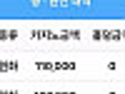 cc 후기