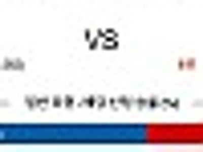 【KBO】 4월 29일 키움 vs KT