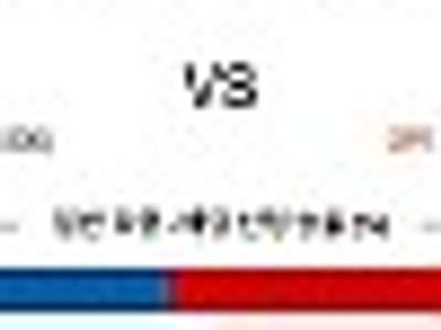 【NPB】 4월 29일 주니치 vs 히로시마