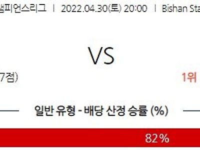 【AFCCL】 4월 30일 라이언 시티 vs 대구