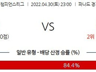 【AFCCL】 4월 30일 유나이티드 시티 vs 멜버른 시티