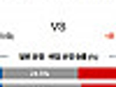 5월 26일 라리가 빌바오 vs 바르셀로
