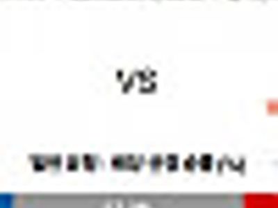 8월 07일 UCL OGC니스 vs SL벤피카
