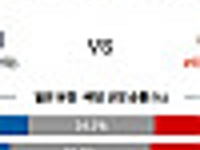 8월 21일 리그스컵 LA갤럭시 vs CF파추카