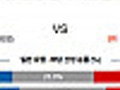 8월 31일 K리그1 대전하나 vs 김천상무